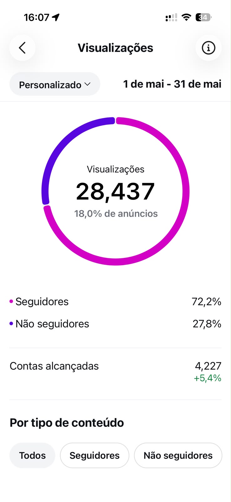 Métrica
